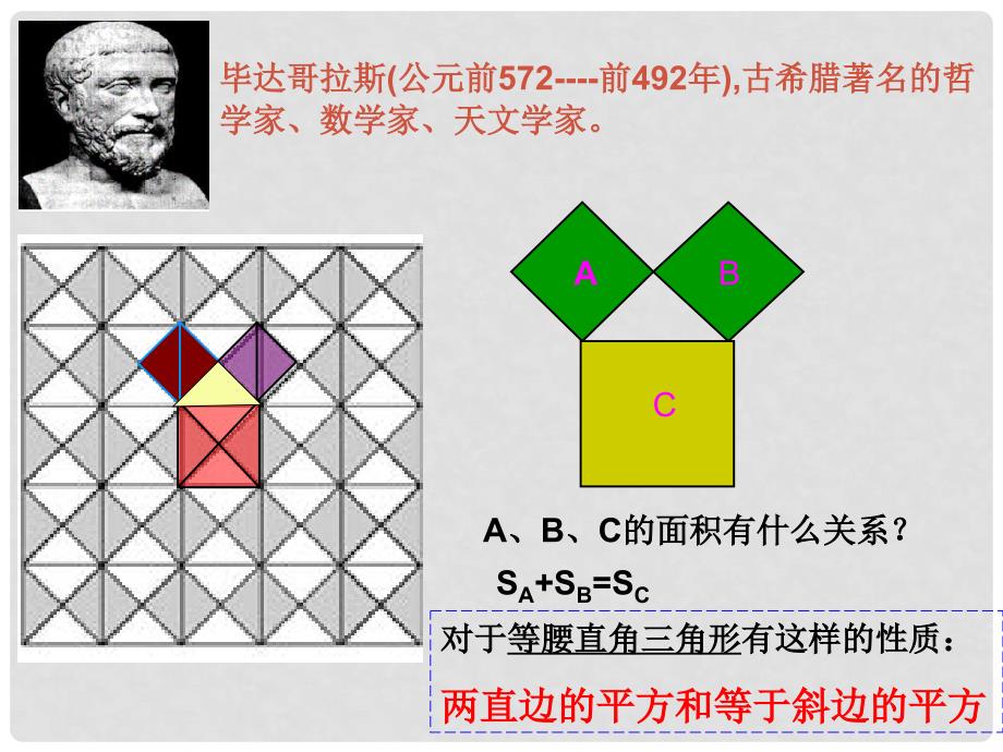 河北省邢台市临西一中八年级数学下册《勾股定理》课件3 新人教版_第4页