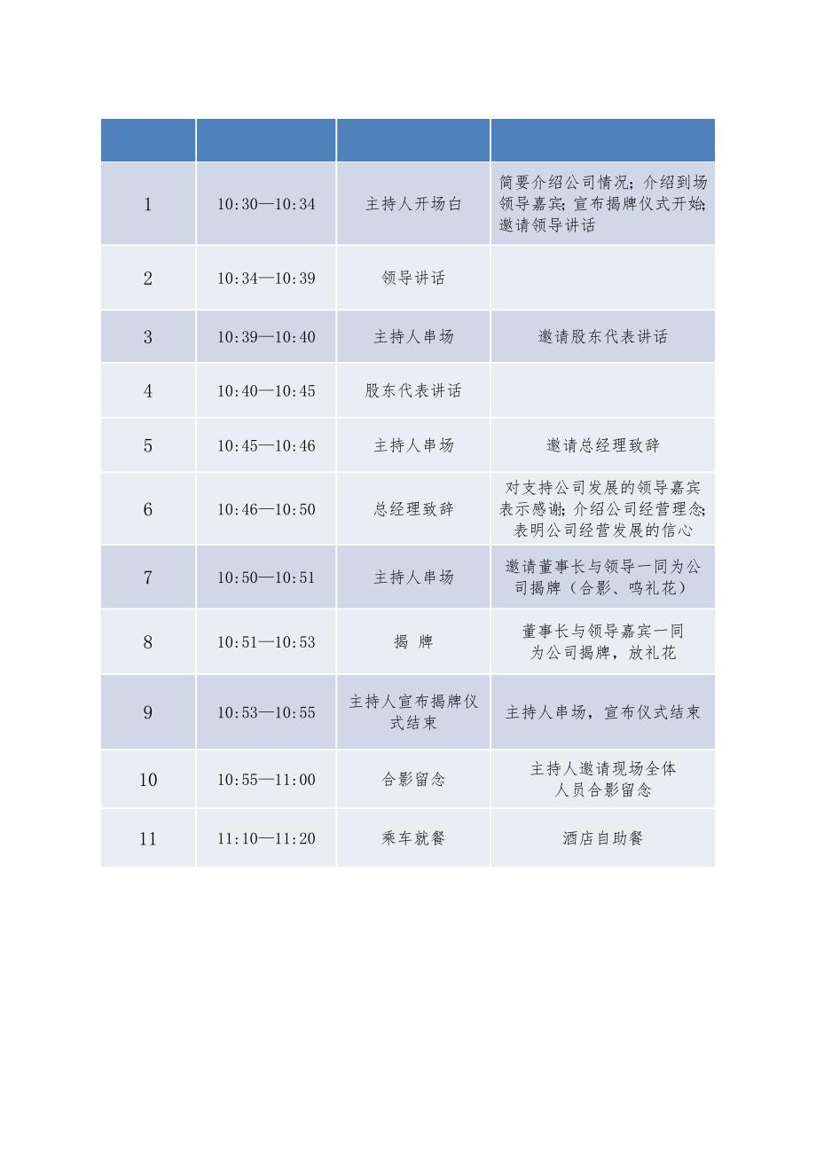 公司揭牌(开业)庆典仪式活动方案_第2页