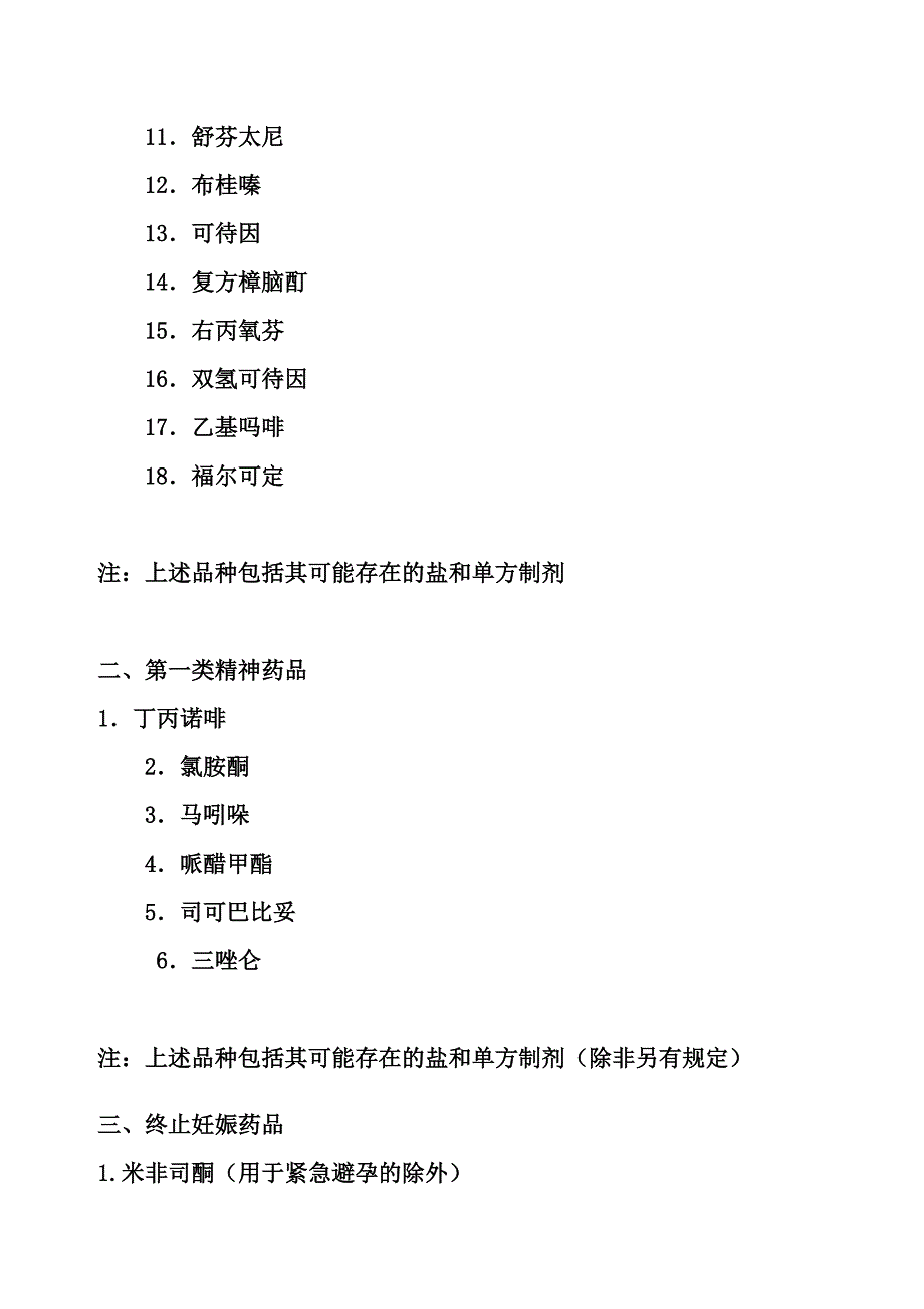 零售药店不得经营及必须凭处方销售药品目录_第2页