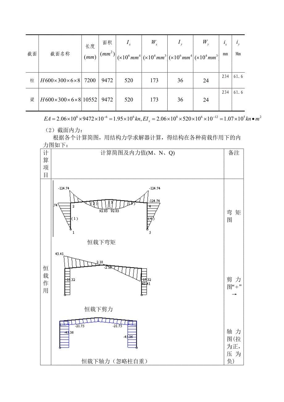 钢结构设计计算书参考版_第5页