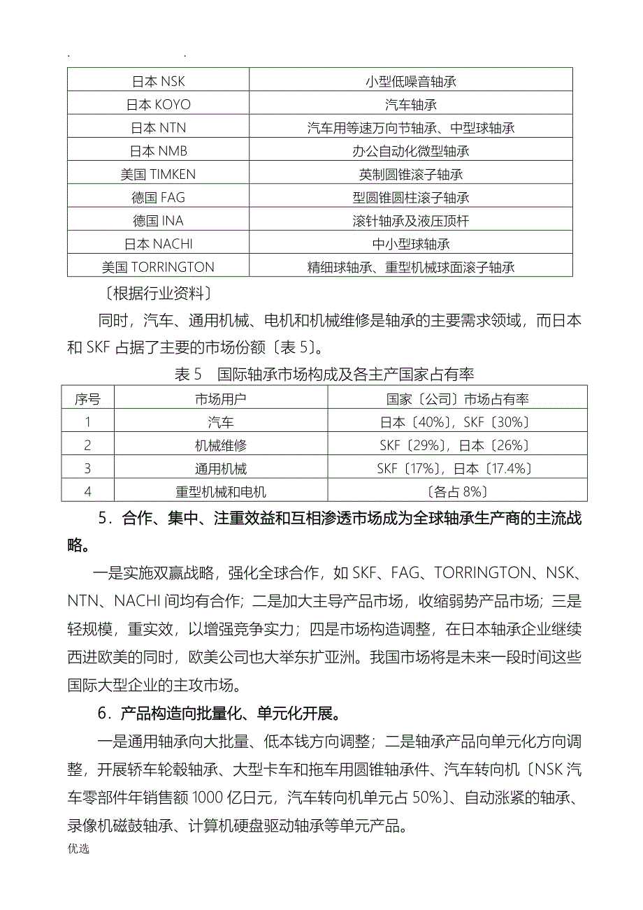 企业战略规划书_第4页