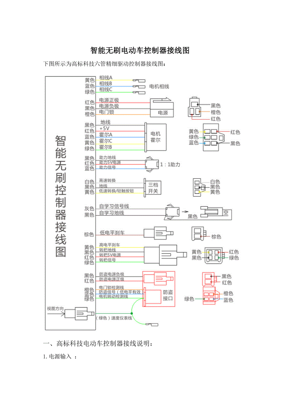 智能无刷电动车控制器接线图.doc_第1页