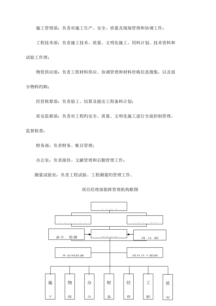 中心小学校维修工程施工组织设计_第4页