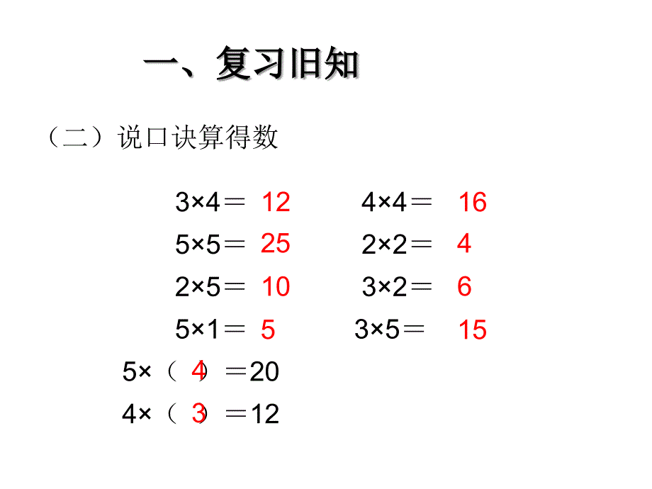 6的乘法口诀课件_第4页