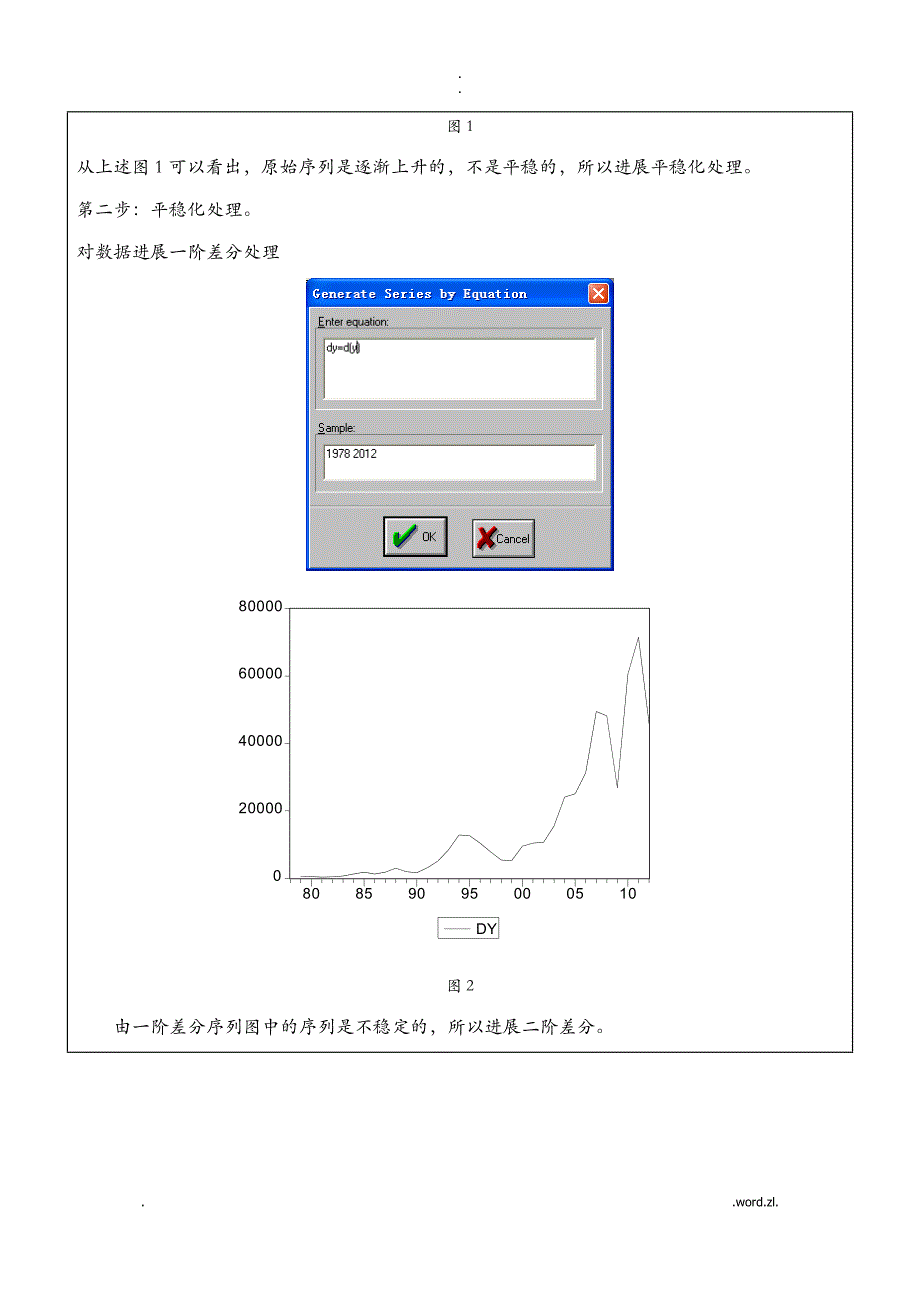 时间序列分析实验报告_第3页