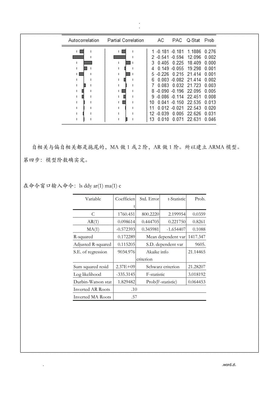 时间序列分析实验报告_第5页