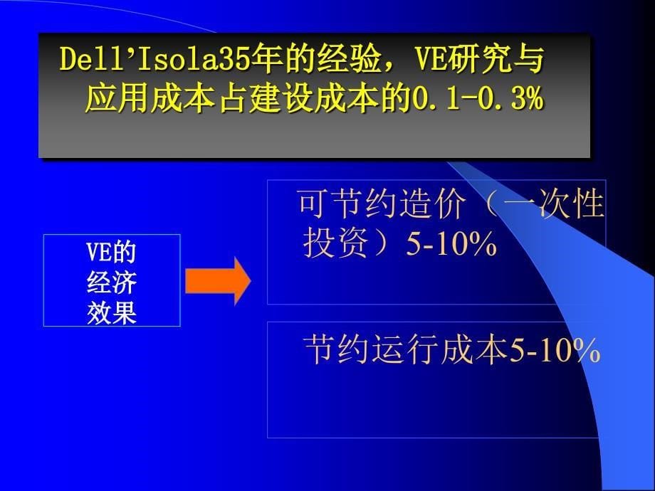 价值工程分析_第5页