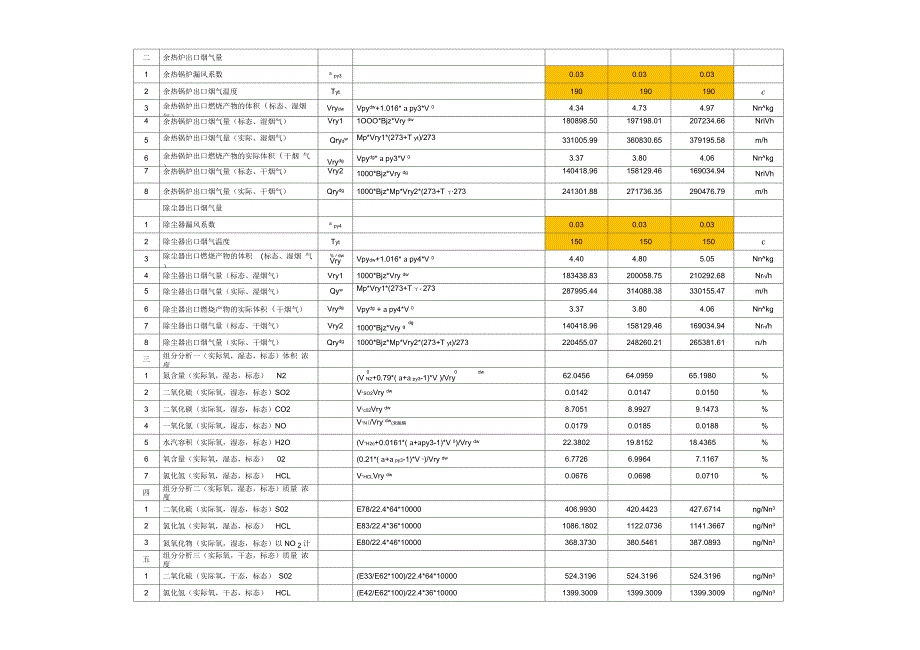 垃圾发电厂热量平衡质量平衡估算_第3页