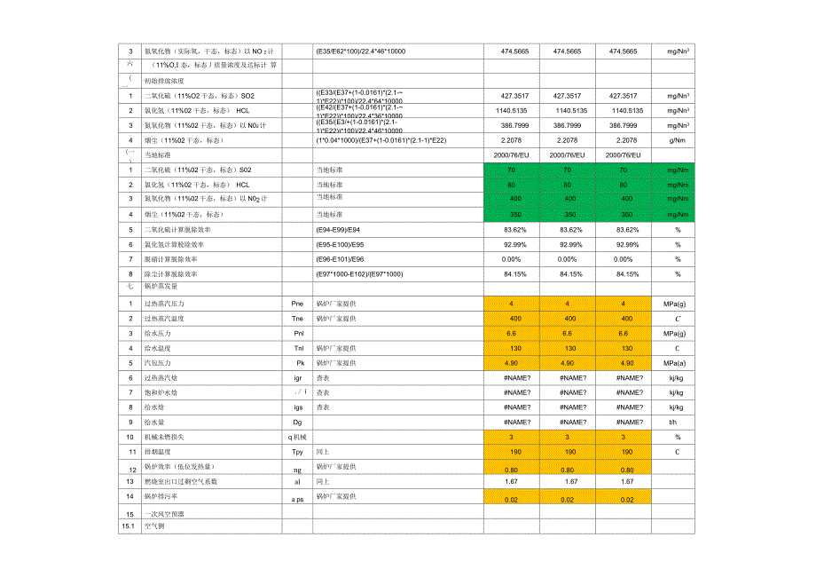 垃圾发电厂热量平衡质量平衡估算_第4页