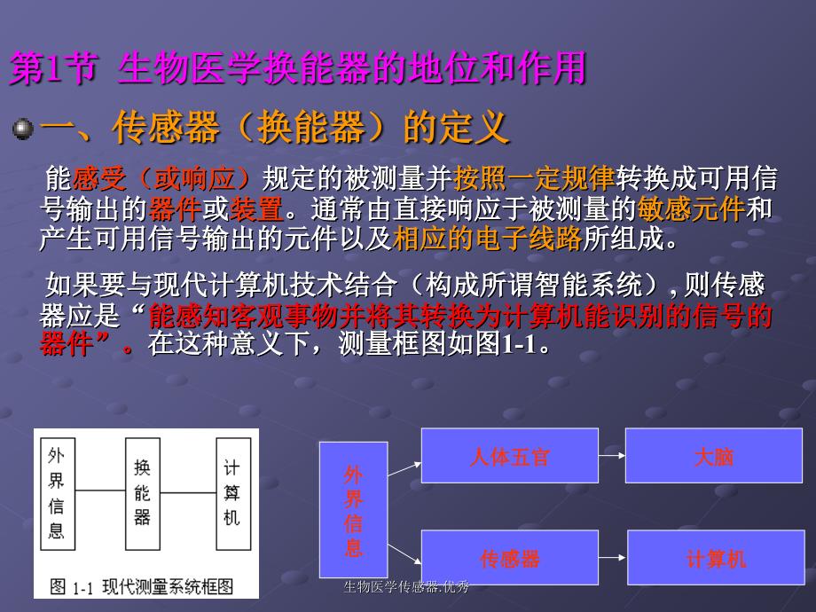 生物医学传感器.优秀课件_第3页