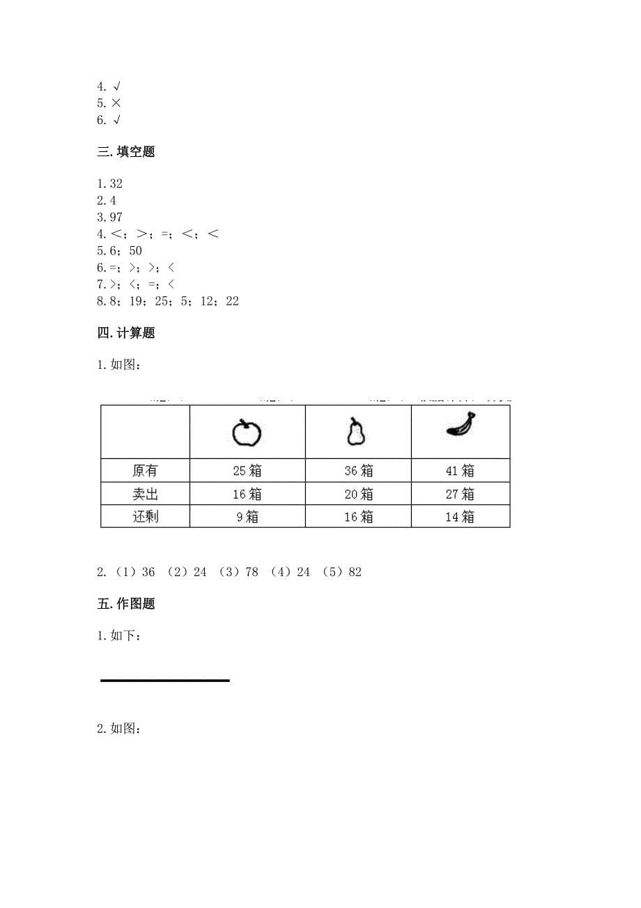 人教版二年级上册数学《期中测试卷》及完整答案(名师系列).docx_第5页