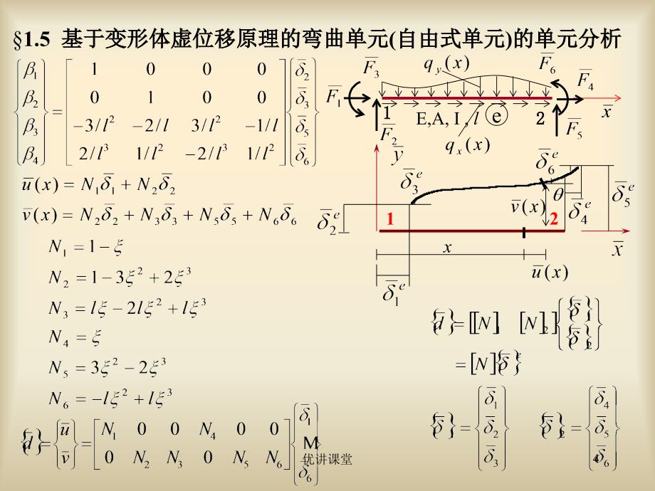 哈工大杆系有限元分析0【沐风教学】_第4页