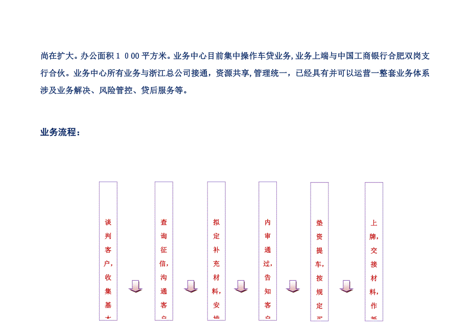 浙江钢银担保有限公司安徽业务中心_横版_第3页