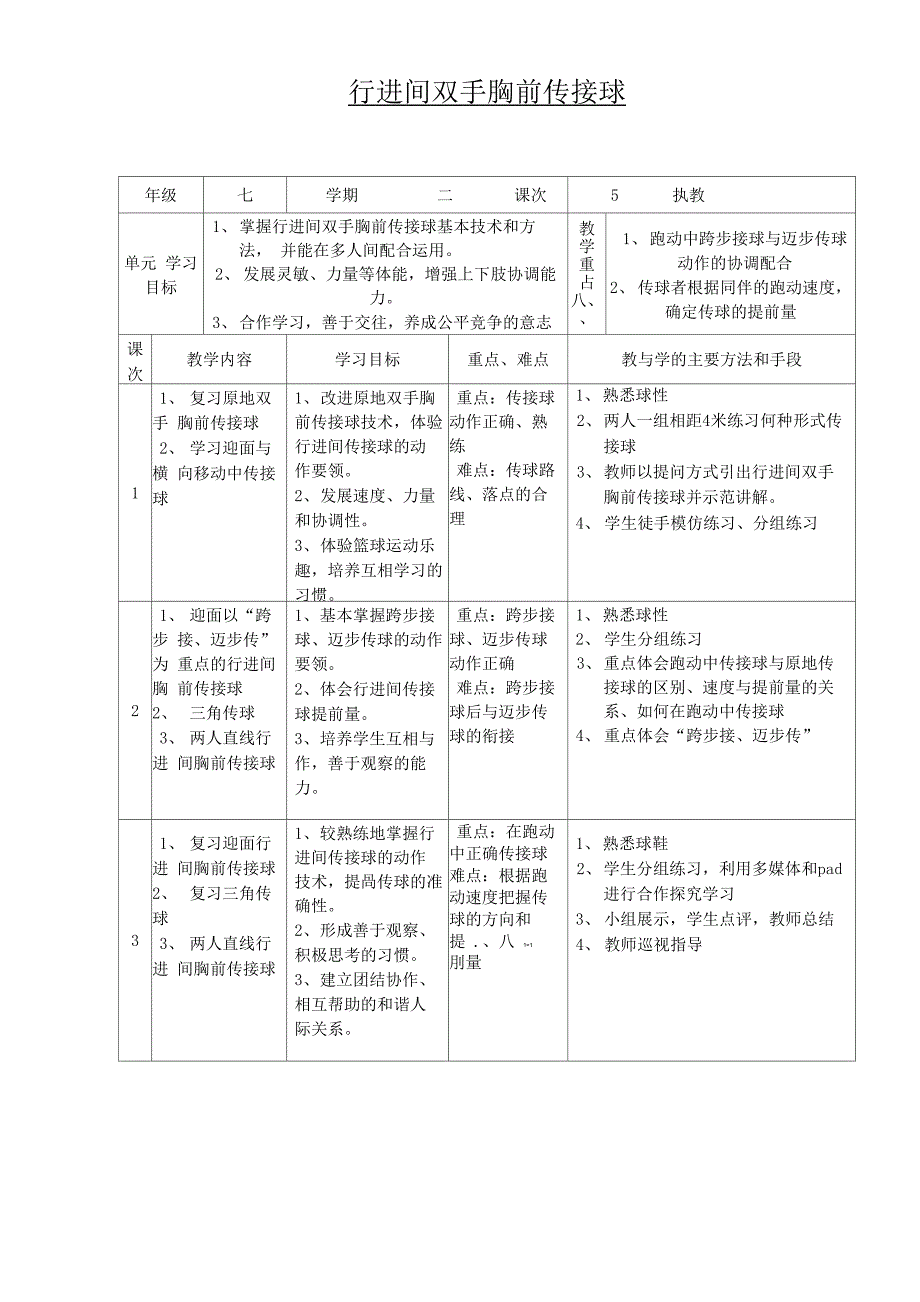 行进间双手胸前传接球_第1页