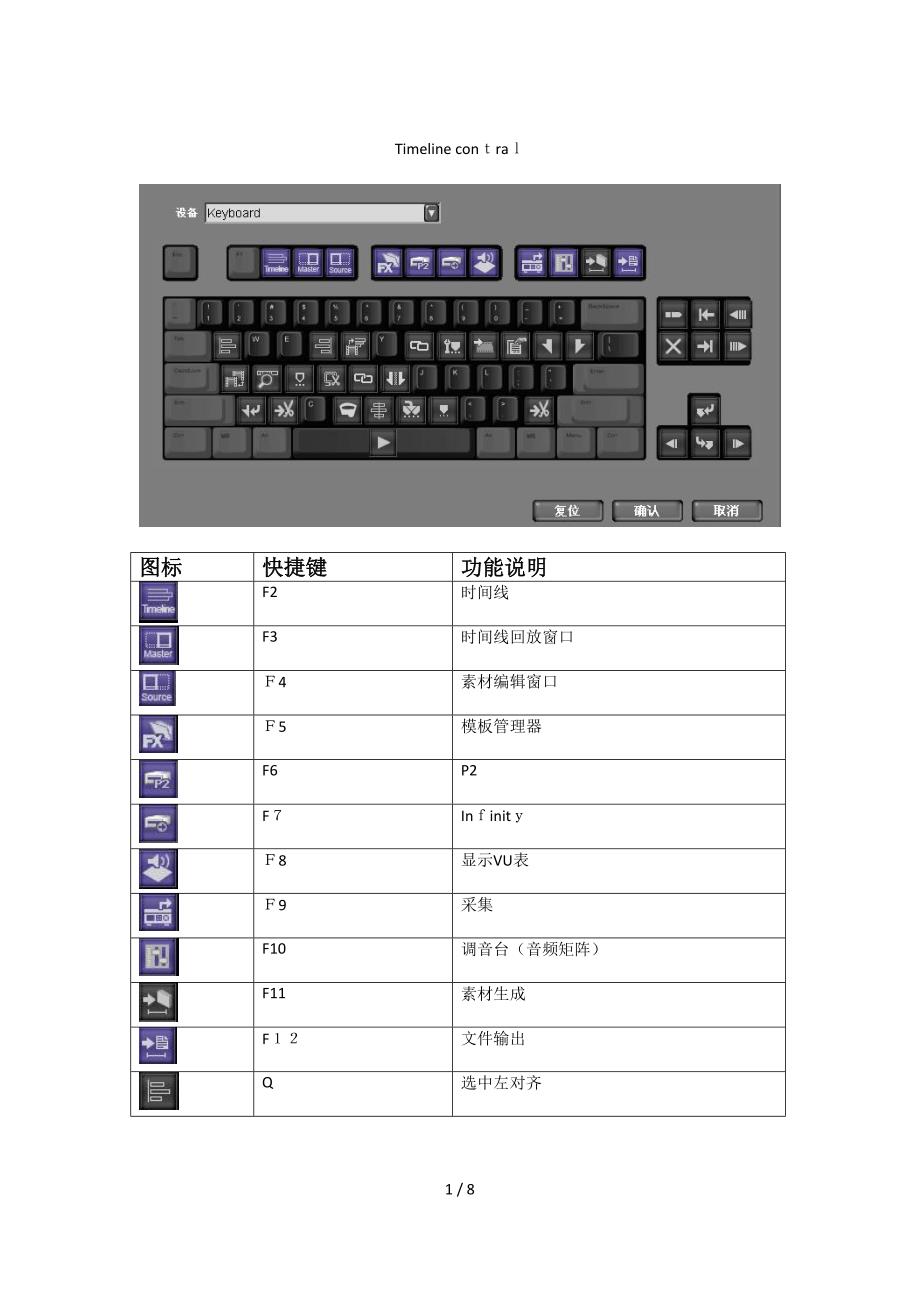 sobey-热键(1)_第1页