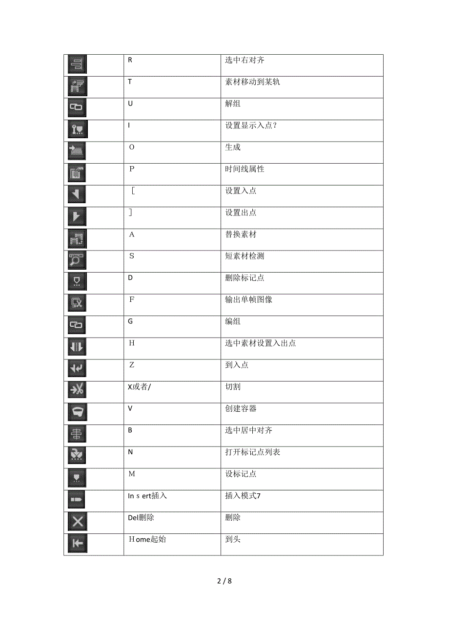 sobey-热键(1)_第2页