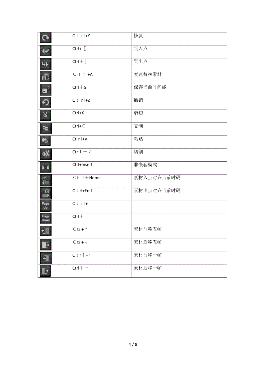 sobey-热键(1)_第4页