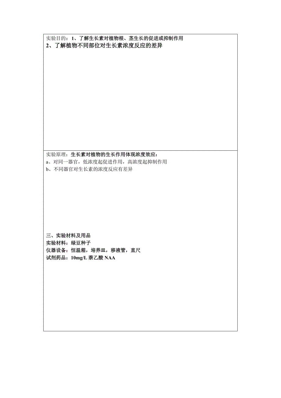 生长素类物质对绿豆根、芽生长的不同影响.doc_第2页