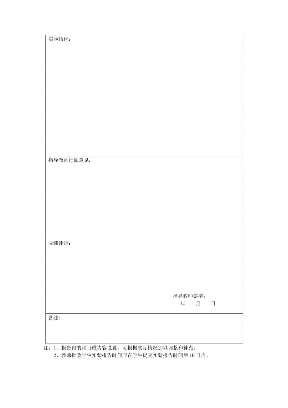 生长素类物质对绿豆根、芽生长的不同影响.doc_第5页