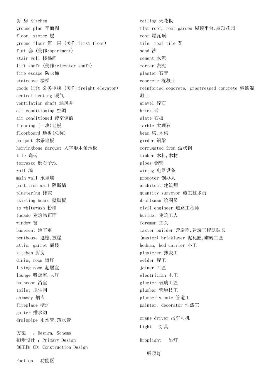 室内设计英语词汇中英文翻译_第5页