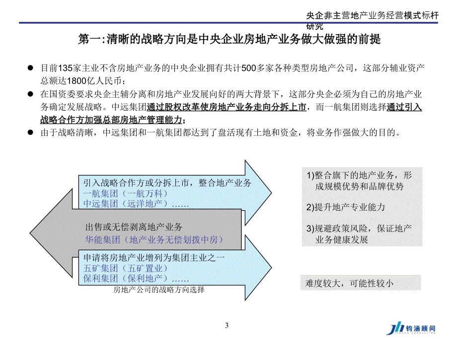 央企非主营地产业务经营模式标杆研究_第4页