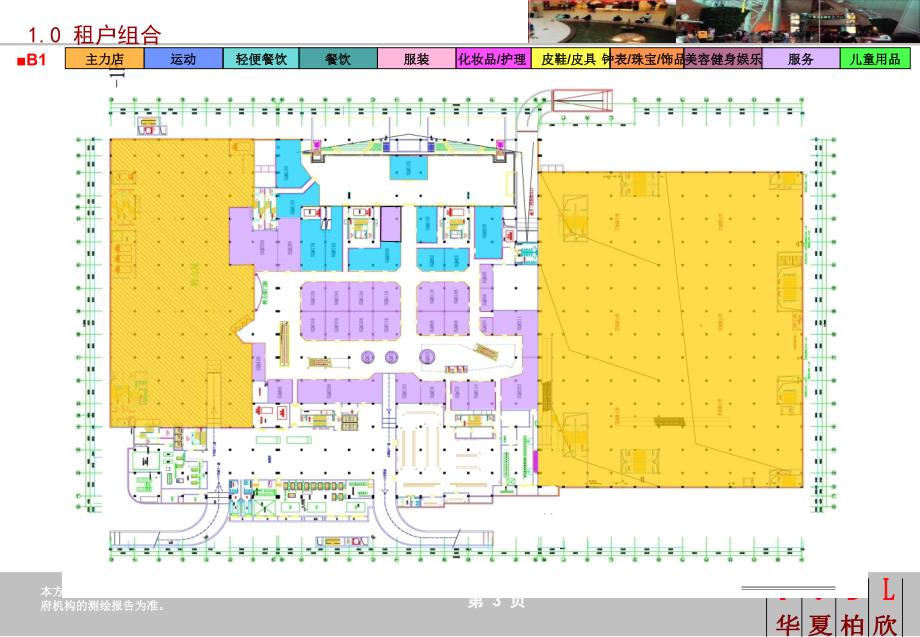 华夏柏欣：龙德广场07年招商计划方案(讨论稿)_第4页