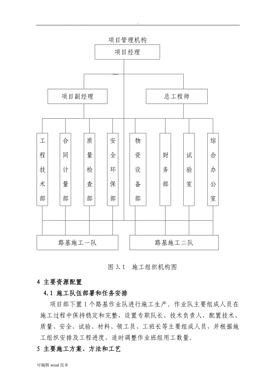 路基工程施工方案.doc_第5页