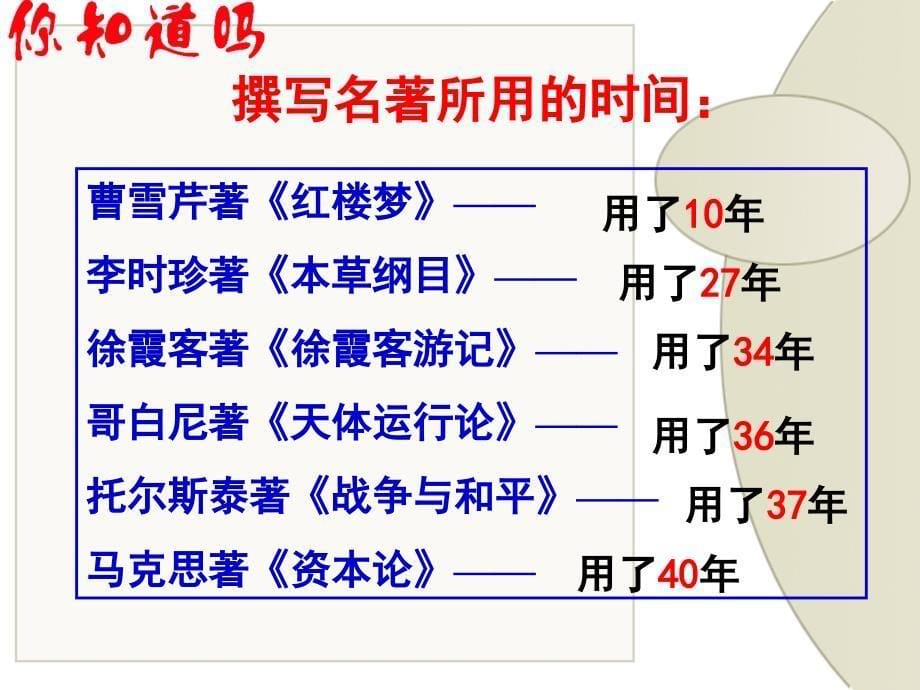 精品课件艰苦奋斗开拓创新教案_第5页