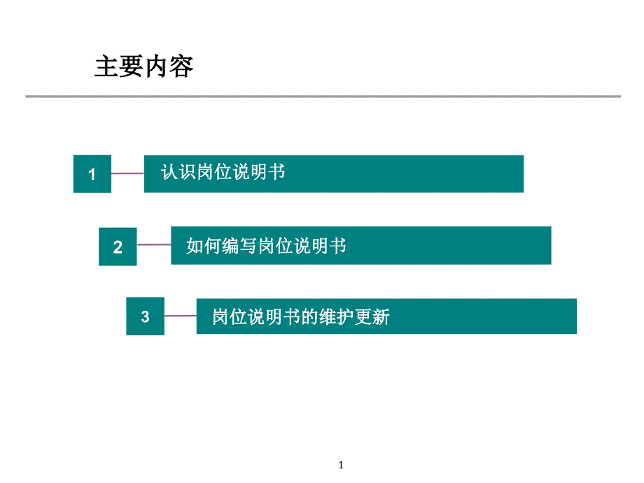 岗位说明书编写培训PPT课件_第2页