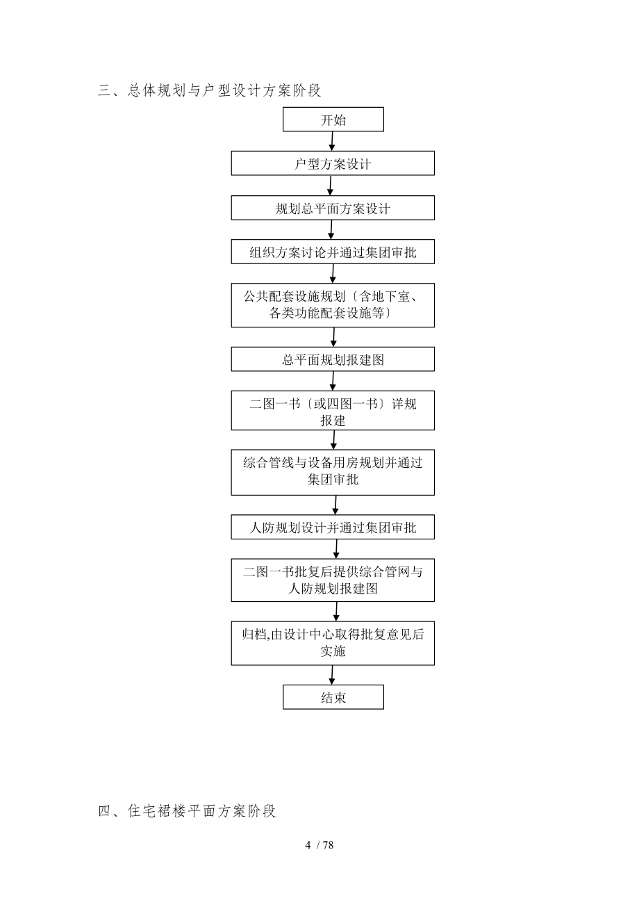 建筑设计院设计流程图_第4页