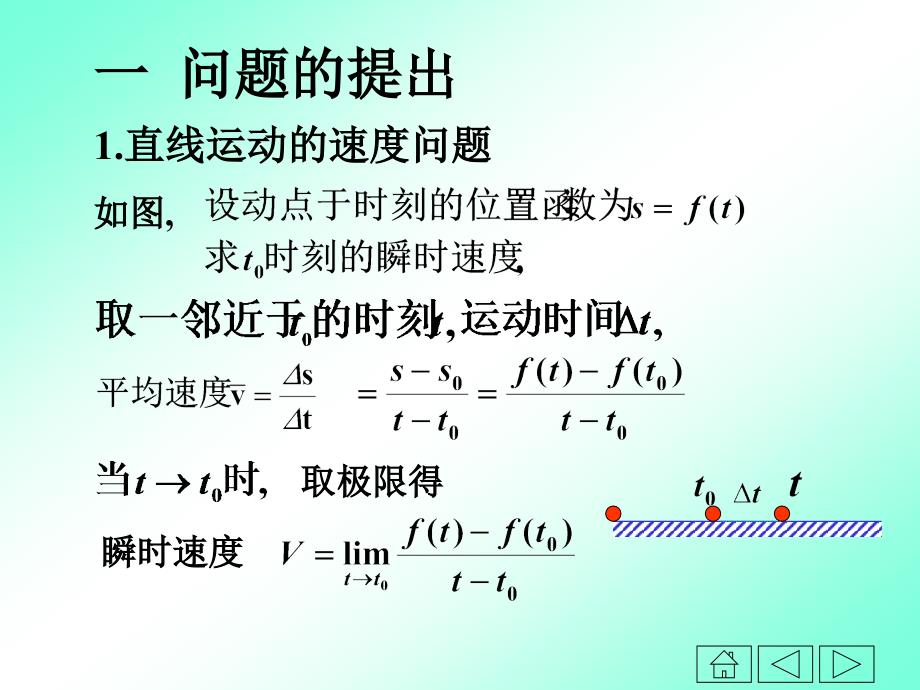 第五章导数和微分_第3页