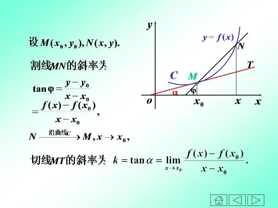 第五章导数和微分_第5页