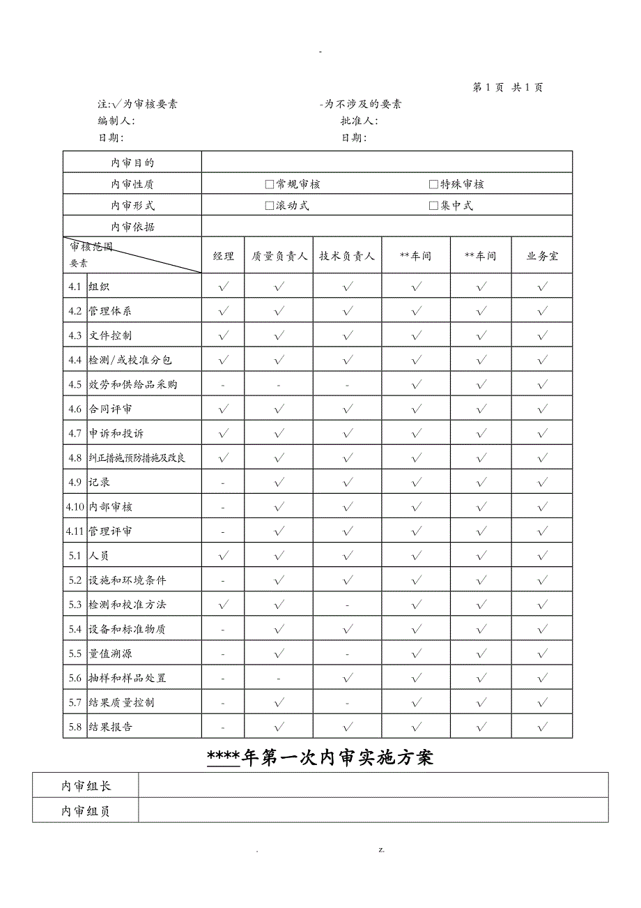 机动车检验检测机构内审记录表样本_第2页