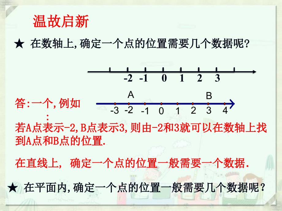 确定位置课件3_第3页