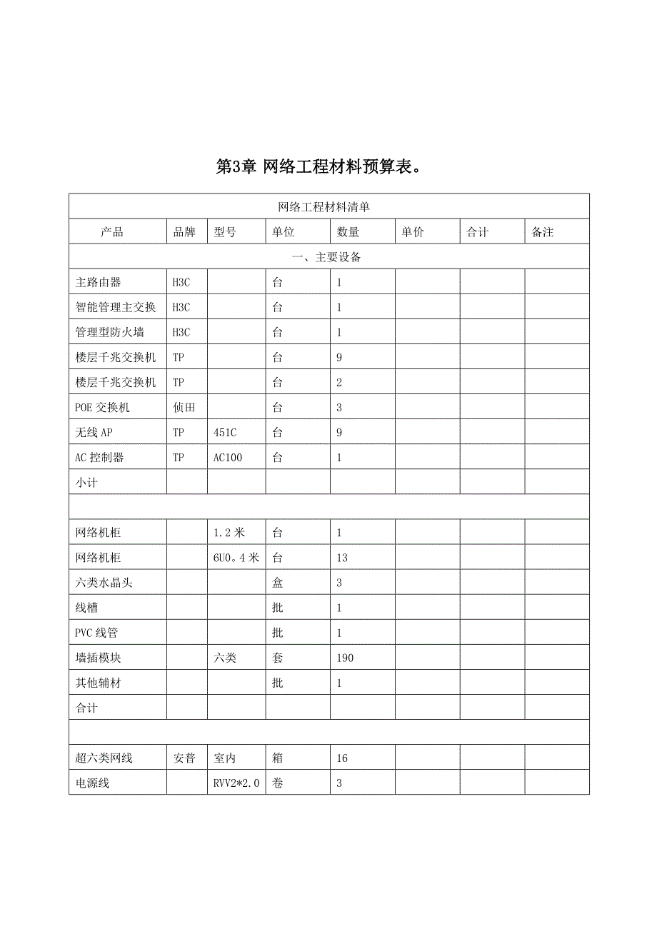 网络类综合布线施工方案0_第4页