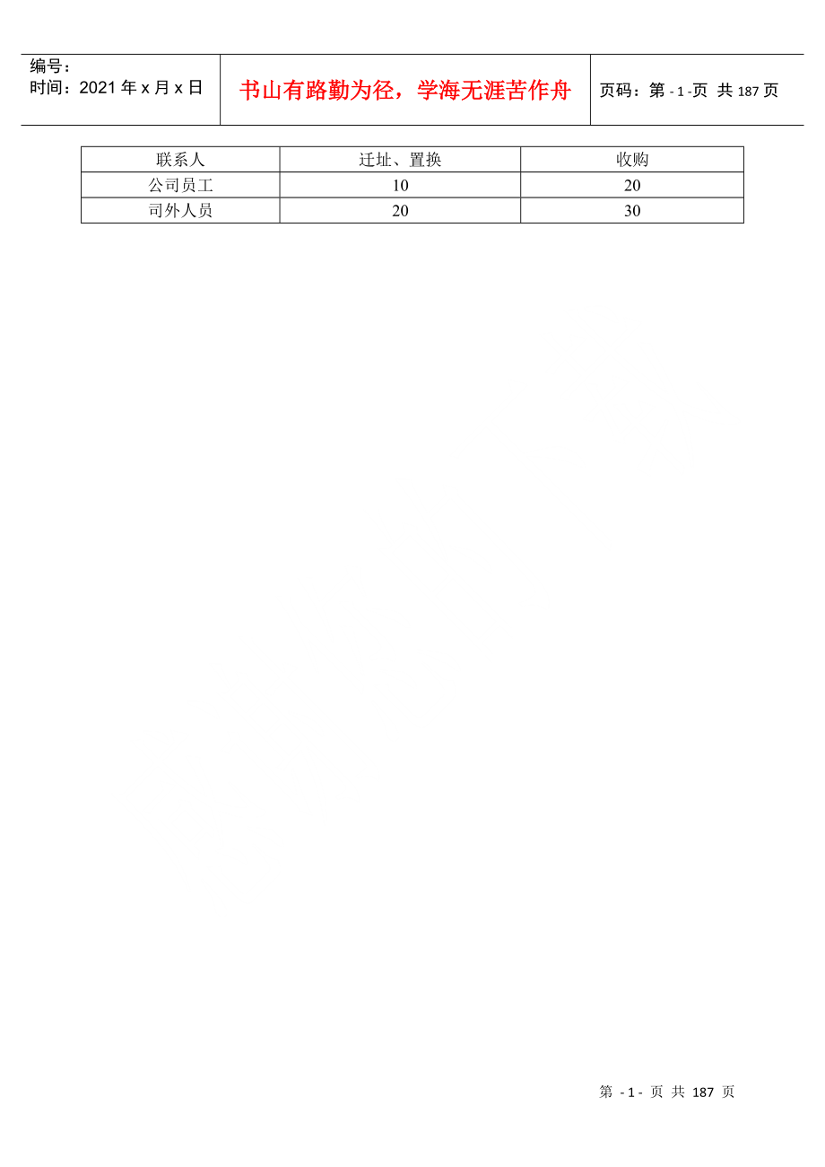 发展营业网点奖励规定_第2页