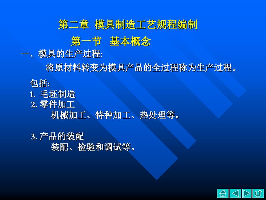 模具制造工艺规程编制_第1页