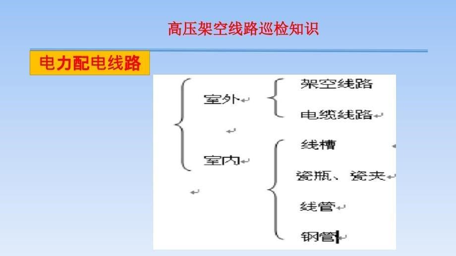 高压线路知识学习ppt_第5页