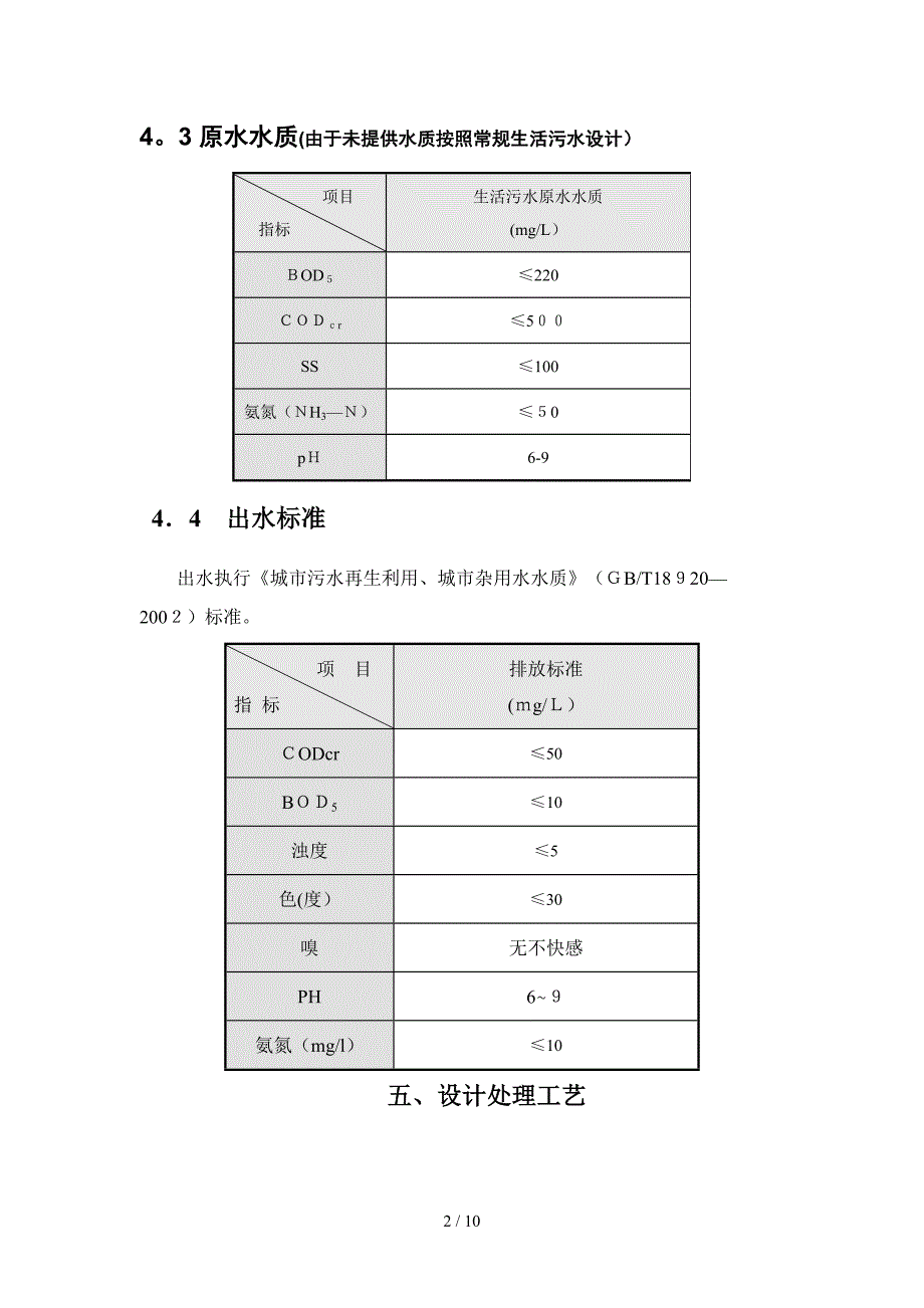 MBR一体化再生水装置(1)_第3页