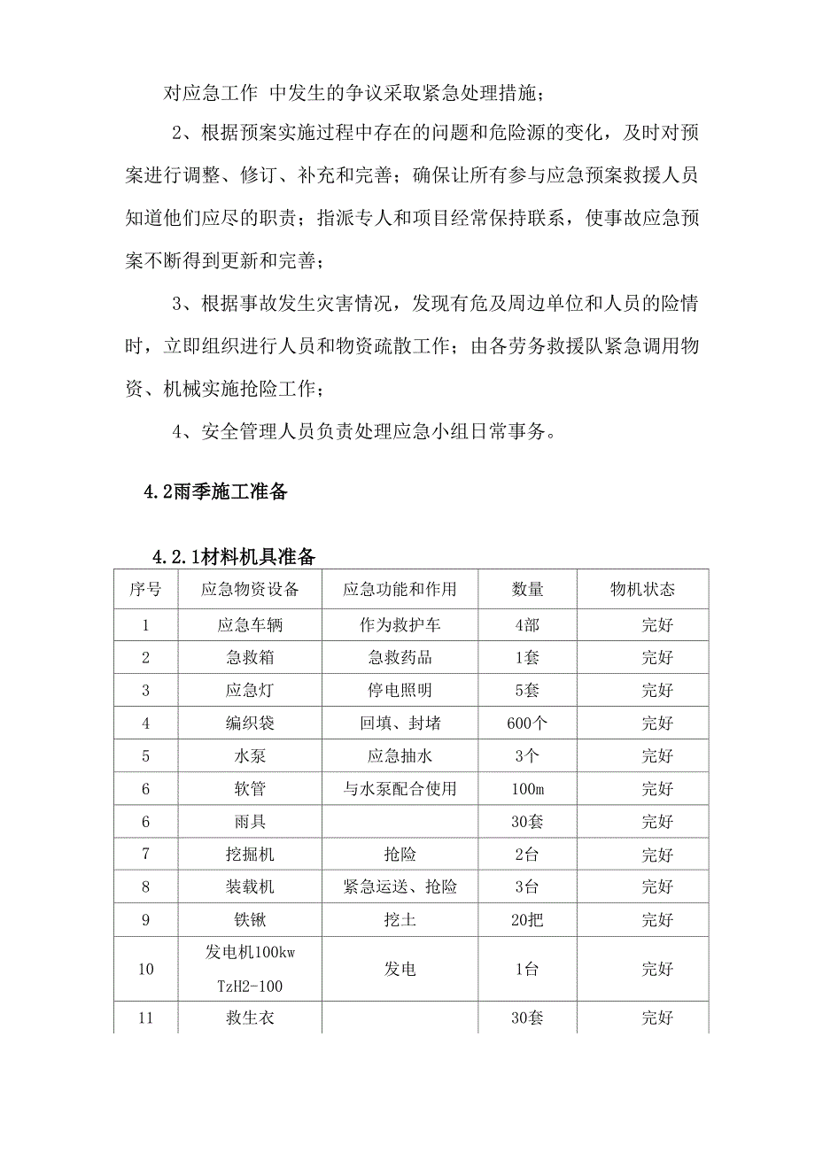 道路工程雨季施工措施_第4页