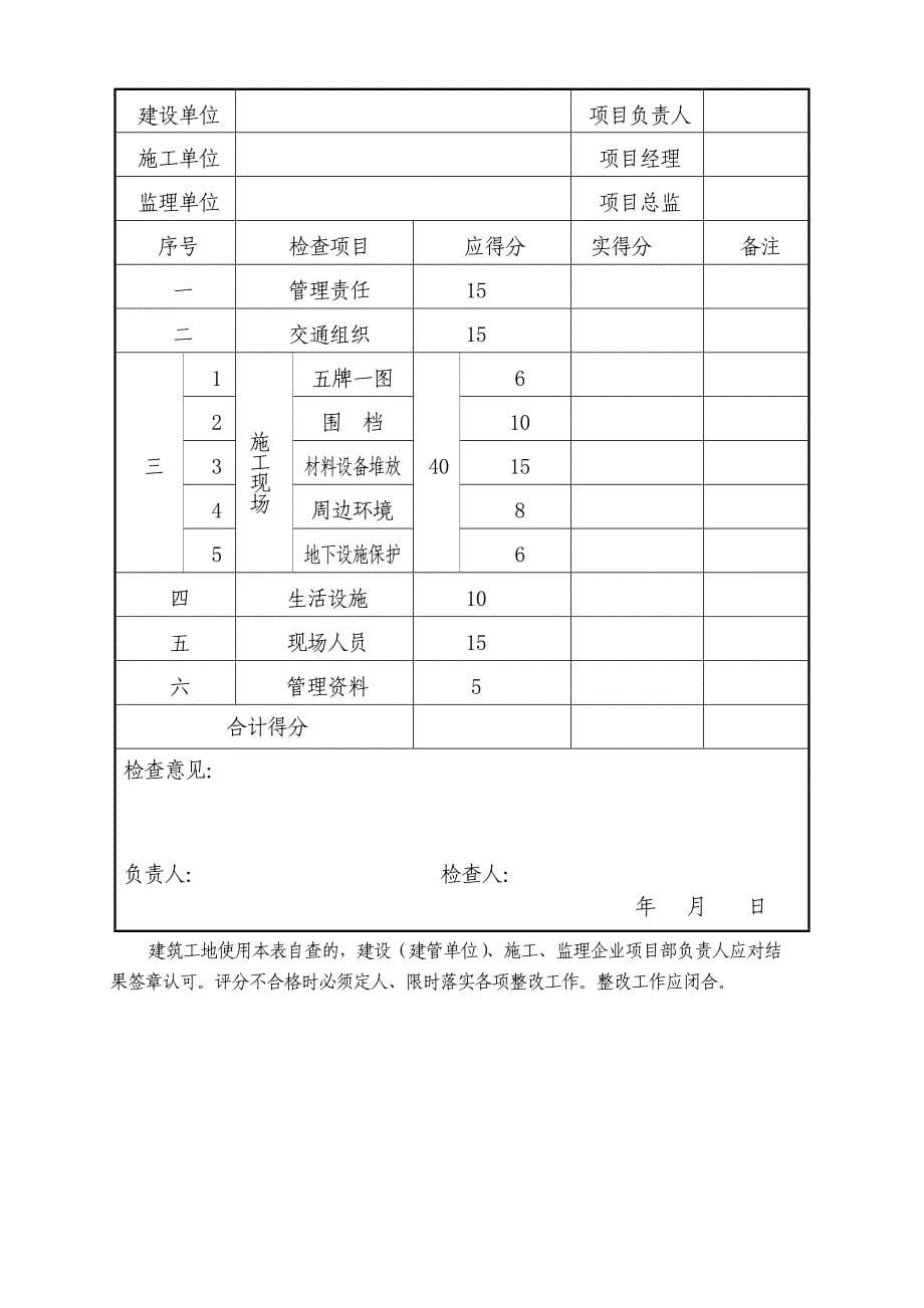 建设工程安全生产检查表修改_第5页