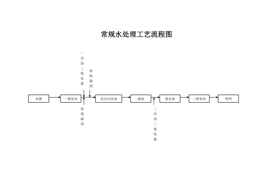 最终绘图教案.doc_第1页