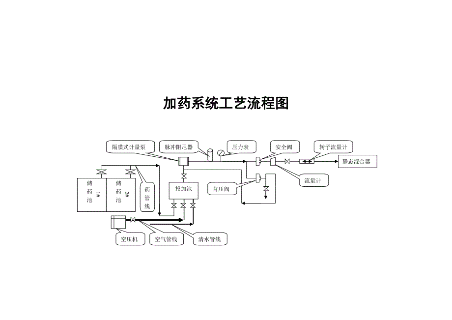 最终绘图教案.doc_第4页