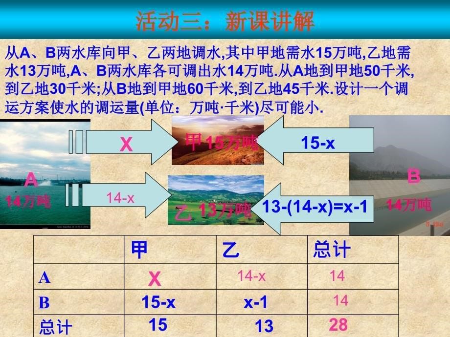 192一次函数课题学习调水问共13张PPT_第5页