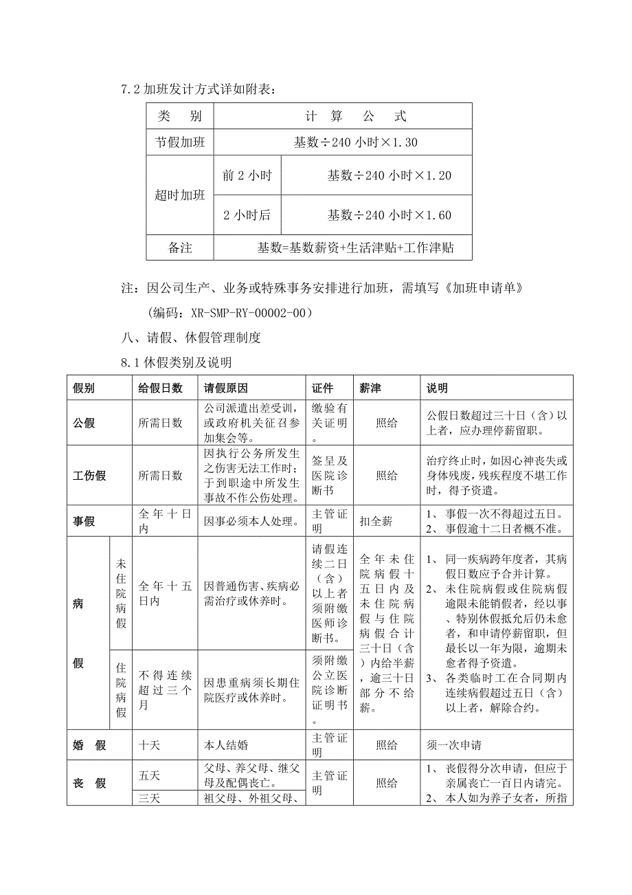 行政人资部考勤管理制度_第4页