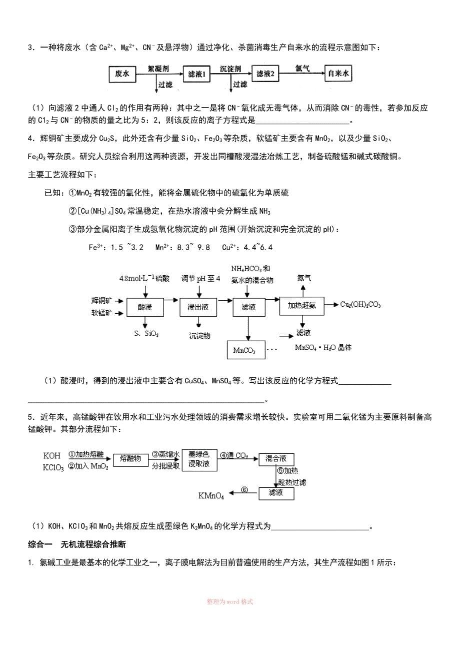 2019新课标高考化学工业流程题专题_第5页