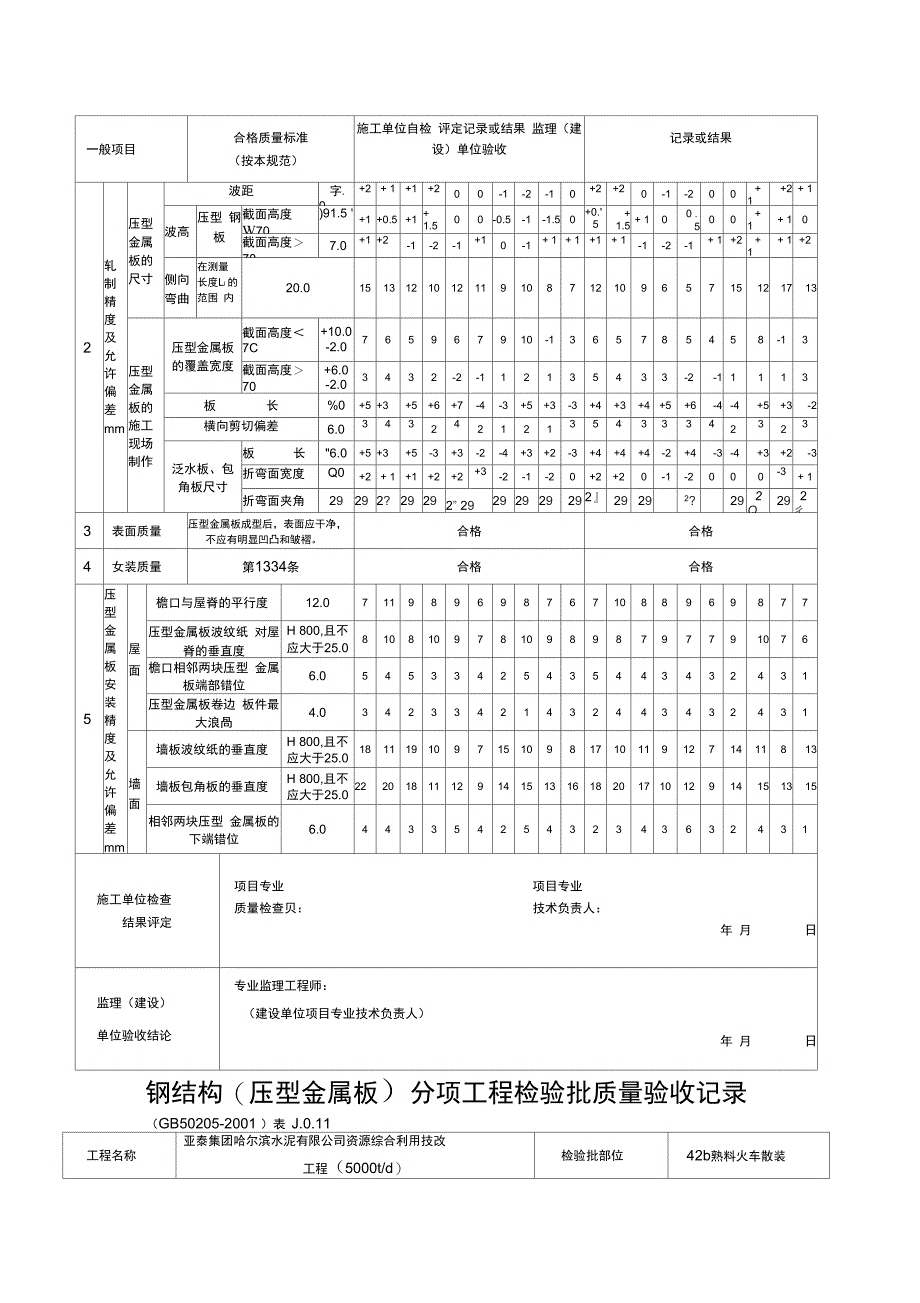 彩钢瓦检验批_第2页