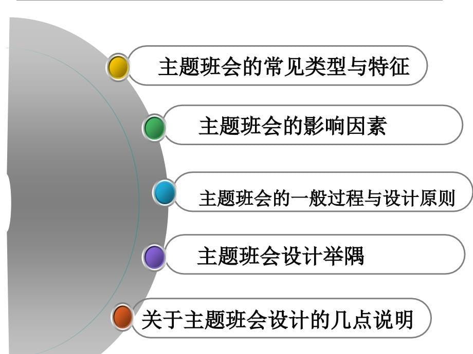 班级活动的设计与开展培训者_第5页