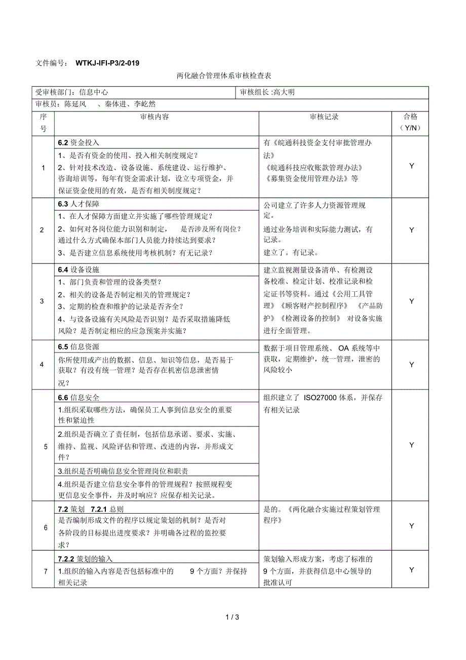 两化融合管理体系审核检查表(信息中心)_第1页