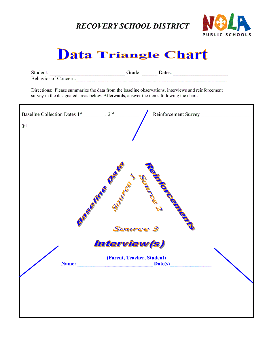 BehavioralInterventionPlan行为干预计划_第3页